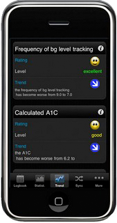 SiDiary - Diabetes app on the iPhone