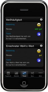 SiDiary auf dem iPhone