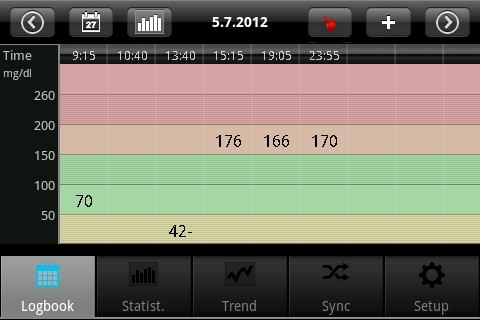 Android App