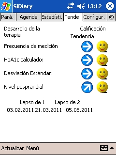 SiDiary - Diabetes Software para Pocket PC (PPC)