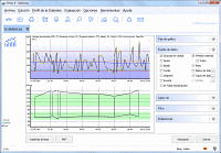 SiDiary - Software para Diabetes - Estad�sticas 2